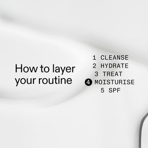 How to layer your routine 1. cleanse 2. hydrate 3. Treat 4. Moisturize 5. SPF