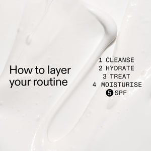 How to layer Dewy Sunscreen SPF 30 in your routine