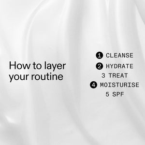 How to layer: Cleanse 2. Hydrate 3. treat 4. moisturize 5. SPF