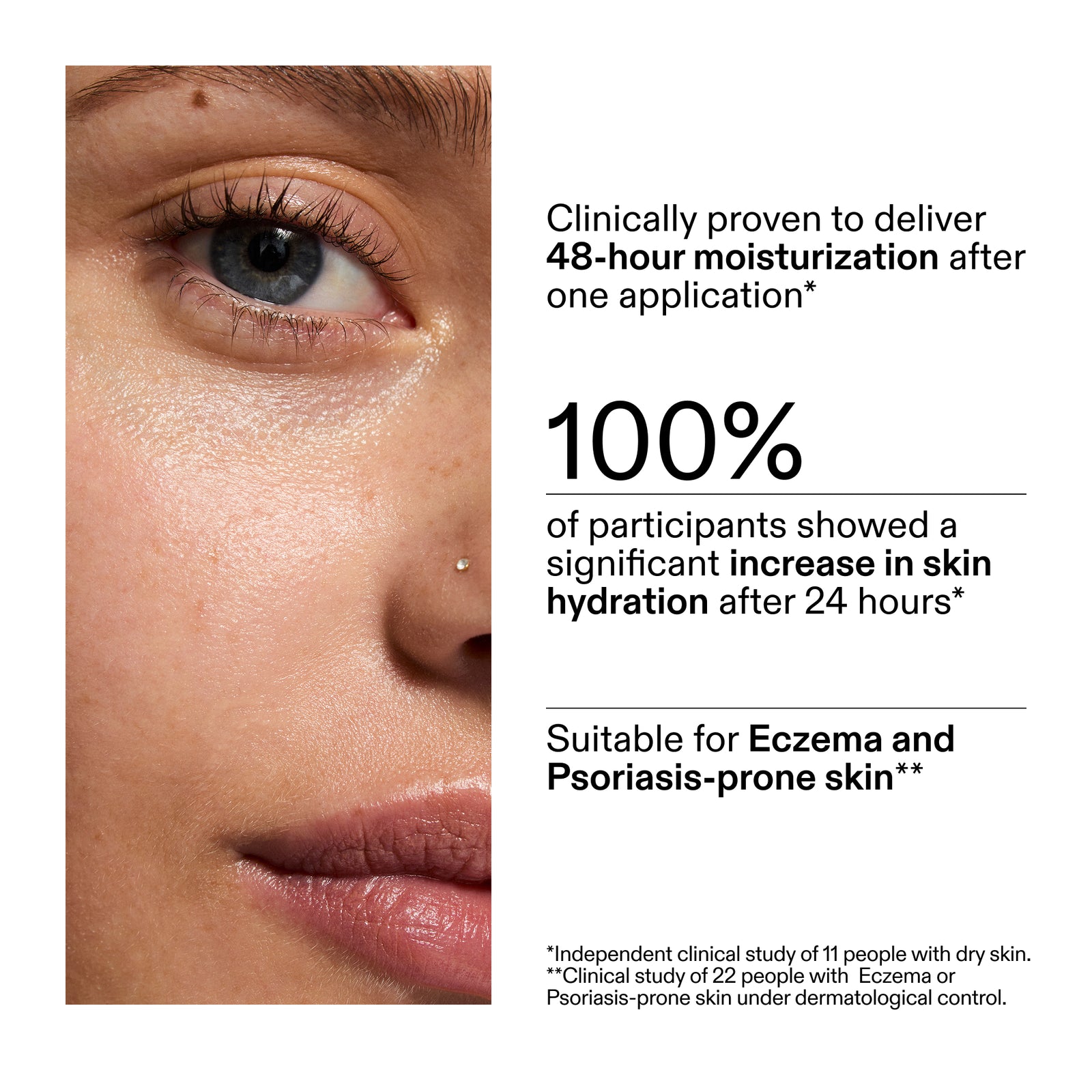 Close-up of a person's eye with text about skincare product efficacy of 10% Urea Moisturiser in a clincal study