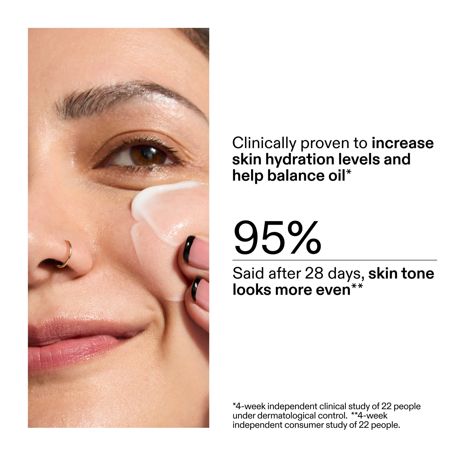 Key stats from recent clinical trial of customers using Omega Water Cream