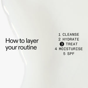 Text on a white background explaining how to layer Polyglutamic Acid Serum in a skincare routine with steps listed.