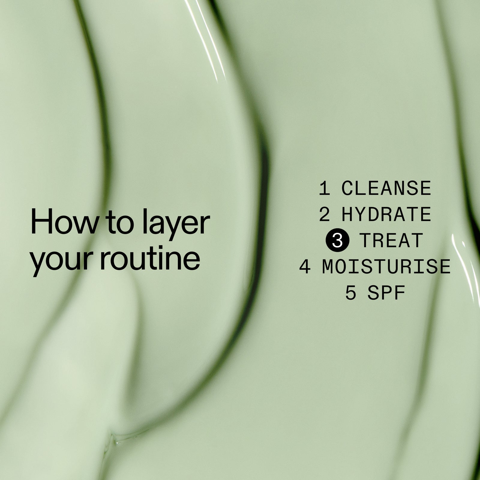 Step-by-step guide to layering  Azelaic Acid Serum in a skincare routine with text overlay on a green background.