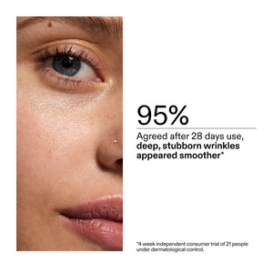 Close-up of a person's eye with text about wrinkle reduction after 28 days use of 1% Retinol Serum