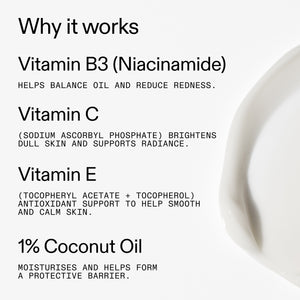 Ingredients in Vitamin B, C and E Moisturiser