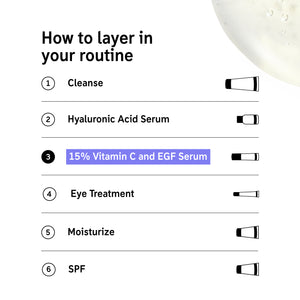 How to layer 15% Vitamin C & EGF Serum in your skincare routine