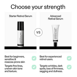 Comparison chart of Starter Retinol Serum and Advanced Retinol Serum with text on benefits.