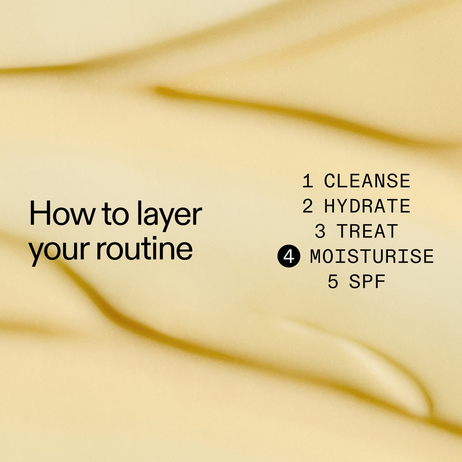 Text on a beige background about layering Blemish Clearing Moisturiser with 2% Novoretin in a  skincare routine with steps listed.
