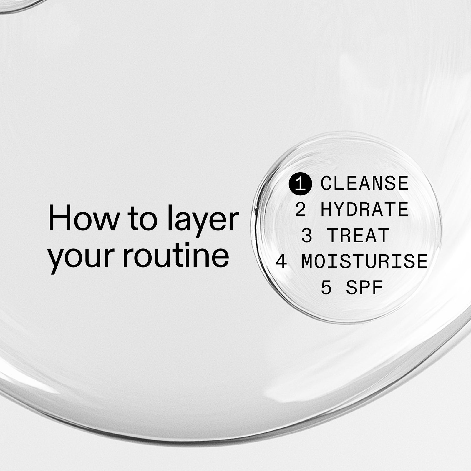 How to layer 1.cleanse 2. hydrate 3.treat 4.moistuise 5.spf