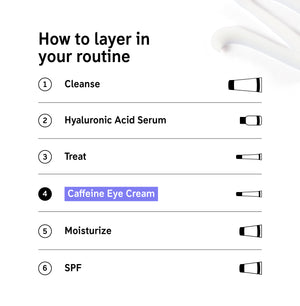 How to layer Caffeine Eye Cream in your routine