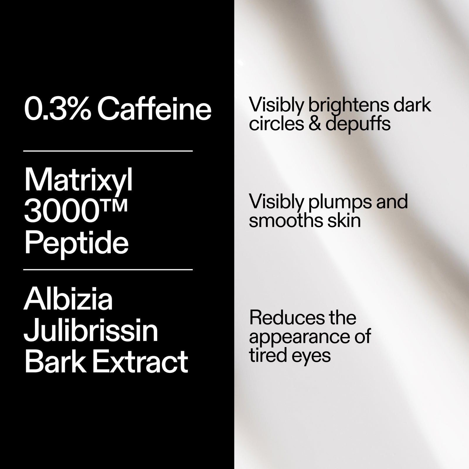 The INKEY List Caffeine Eye Cream key ingredients – 0.3% Caffeine, Matrixyl 3000 Peptides and Albizia Julibrissin Bark Extract