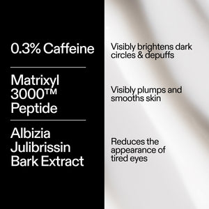 The INKEY List Caffeine Eye Cream key ingredients – 0.3% Caffeine, Matrixyl 3000 Peptides and Albizia Julibrissin Bark Extract
