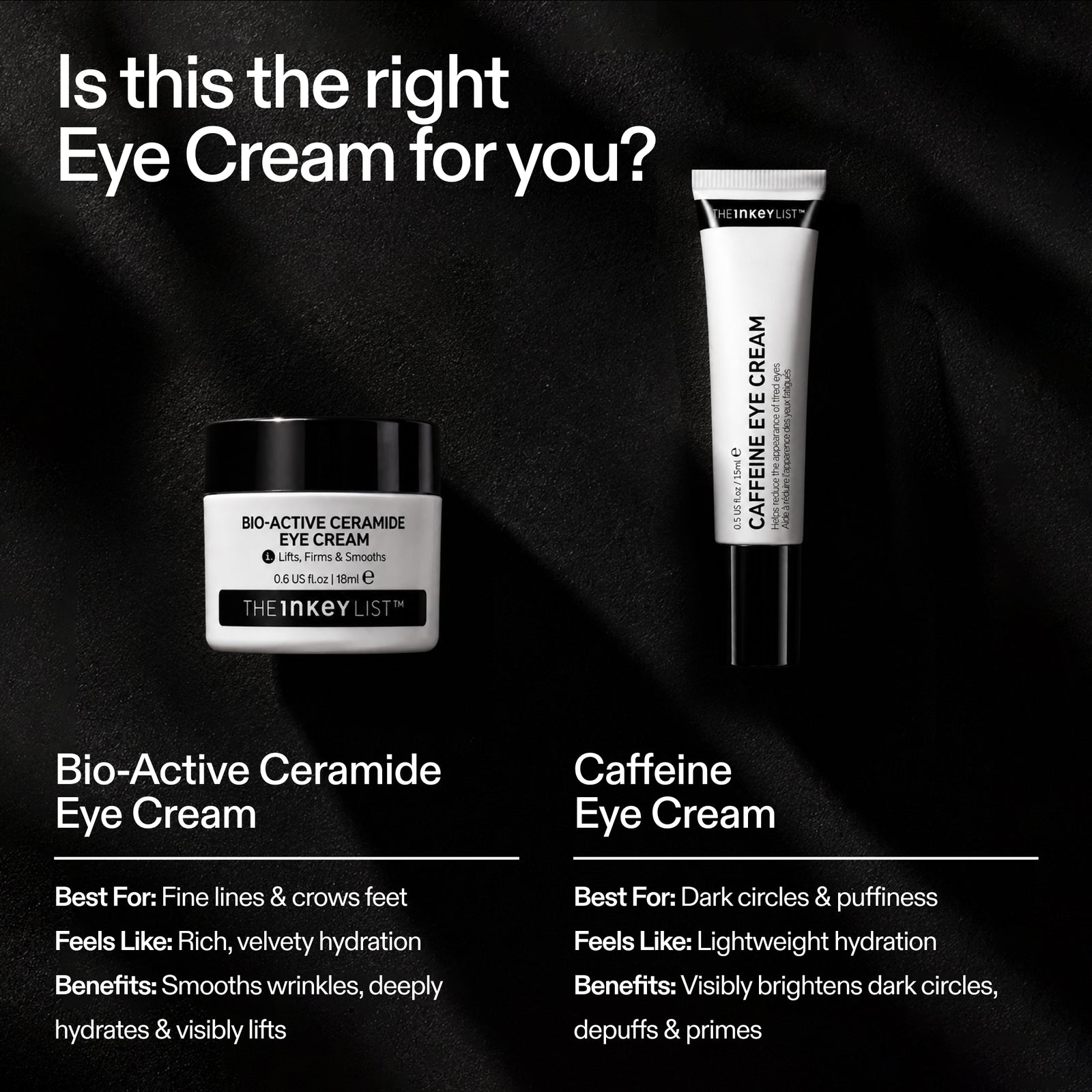 Is The INKEY List Caffeine Eye Cream right for you? – key benefits