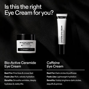 Is The INKEY List Caffeine Eye Cream right for you? – key benefits