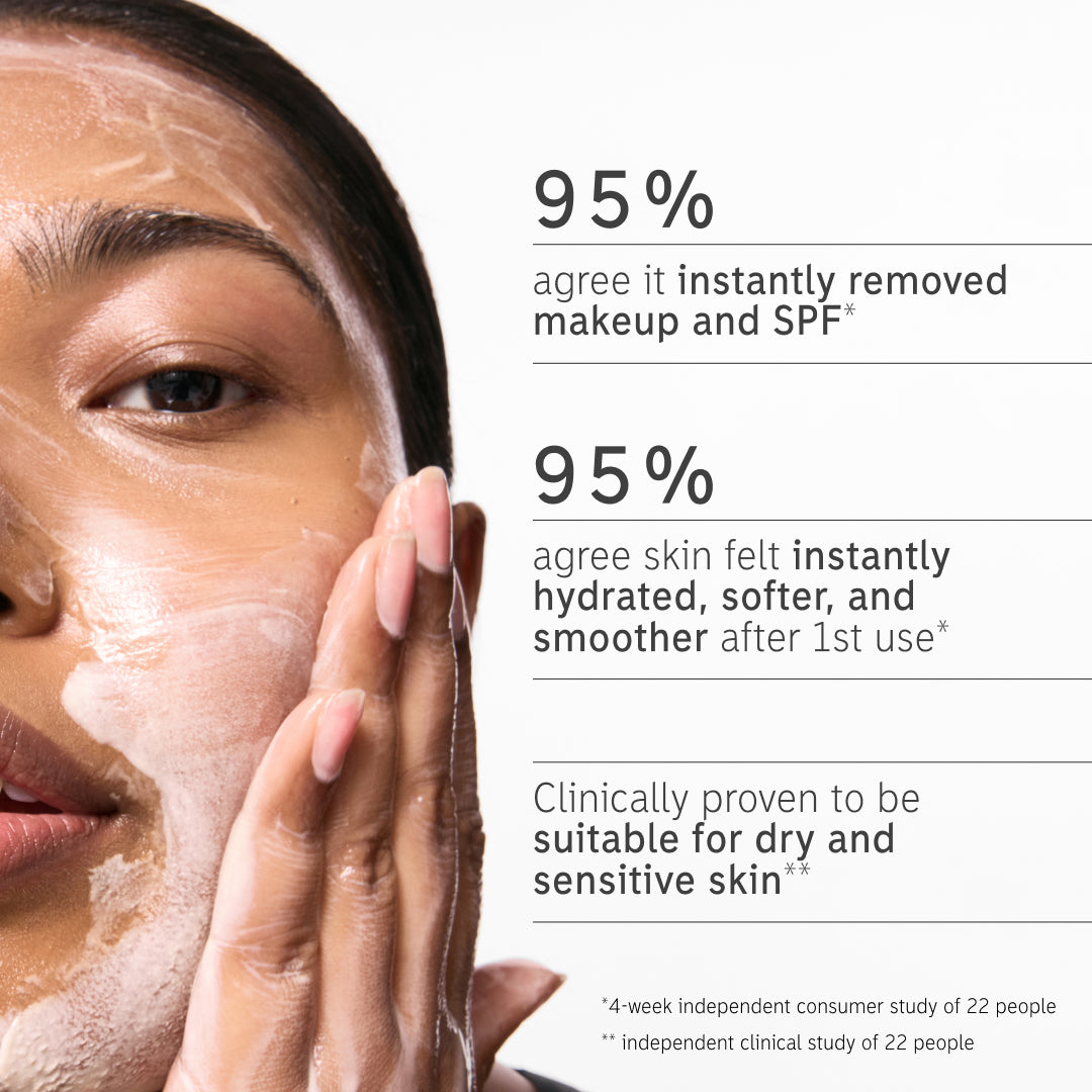 Key claim Statistics for Oat Cleansing Balm 50ml