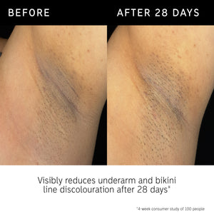 Before and after using Glycolic Body Stick on armpit showing discoloration improved with key claim