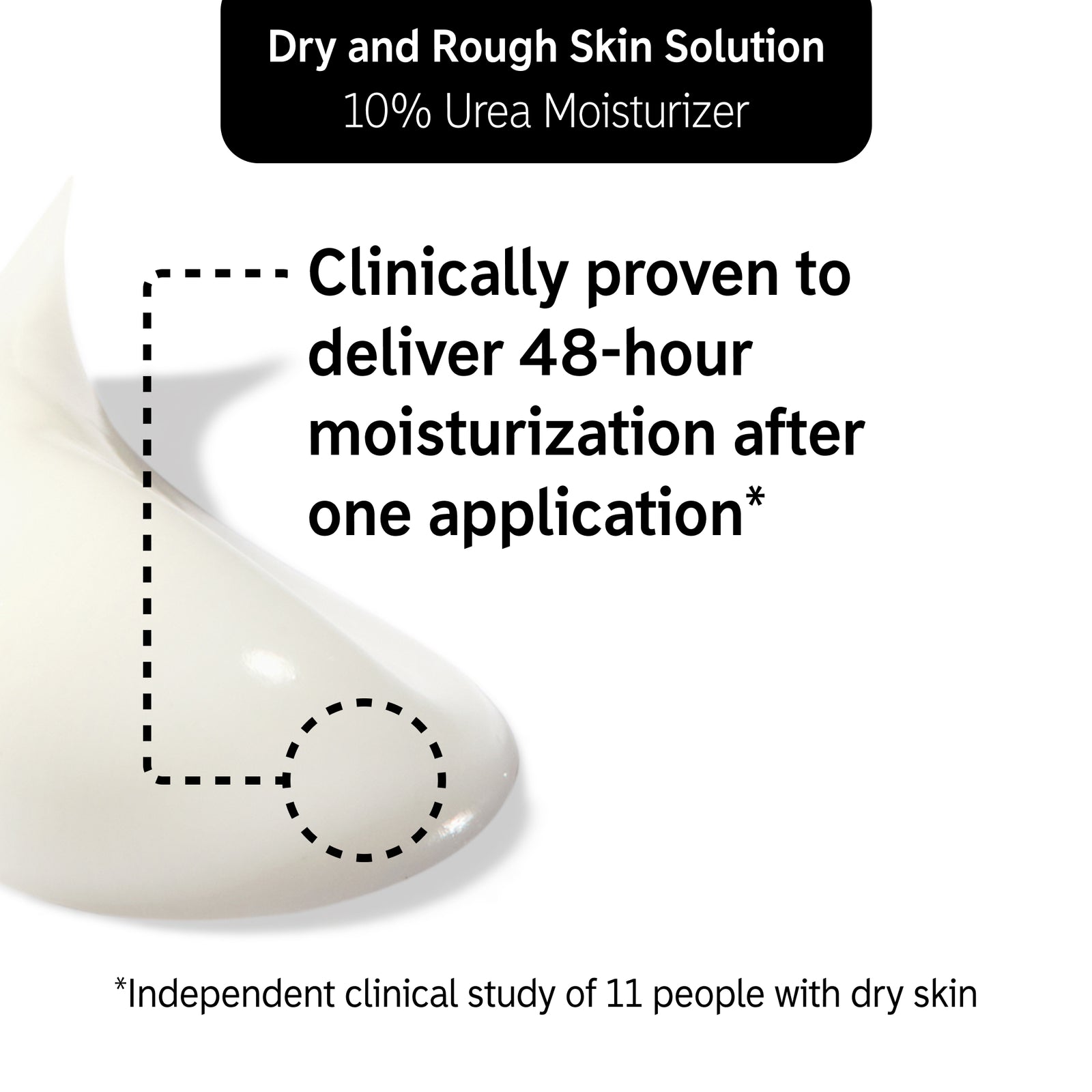 Key claim of clinical trial of Dry and Rough Skin Solution