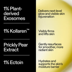 The INKEY List Exosome Hydro-Glow Complex key ingredients – plant-derived exosomes, 1% Kollaren, 1% Ectoin and Prickly Pear extract.