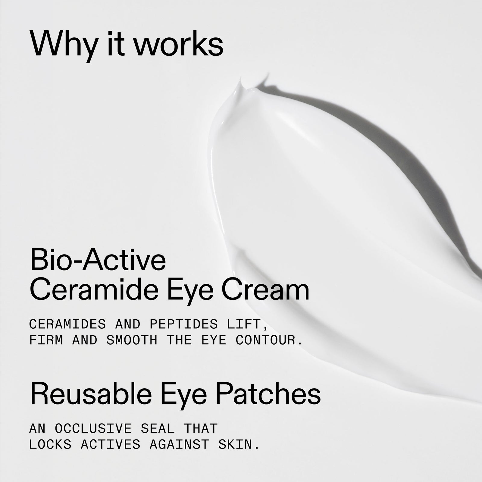 A clean white and light gray promotional graphic for a ceramide eye cream. Large black text reads 'Why it works,' 'Bio-Active Ceramide Eye Cream,' and 'Reusable Eye Patches,' with a cream smear sweeping diagonally across the right side.