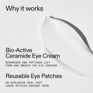A clean white and light gray promotional graphic for a ceramide eye cream. Large black text reads 'Why it works,' 'Bio-Active Ceramide Eye Cream,' and 'Reusable Eye Patches,' with a cream smear sweeping diagonally across the right side.