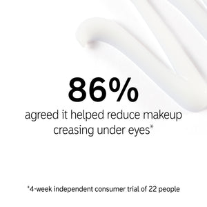Key claim from customer trial of using Caffeiene Eye Cream for 4 weeks