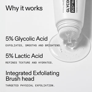 A white tube of Glycolic Body Wash is shown tilted with clear exfoliating gel dripping onto a white surface. Large text on the left reads 'Why it works' and lists key benefits: 5% Glycolic Acid, 5% Lactic Acid, and an integrated exfoliating brush head.