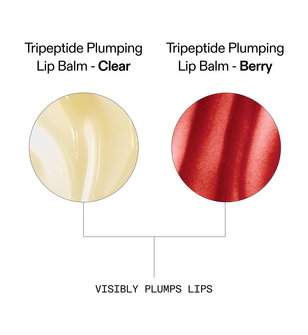 A comparison graphic for Tripeptide Plumping Lip Balm showing two circular swatches: a clear pale yellow balm labeled 'Clear' on the left and a berry red balm labeled 'Berry' on the right, with text stating 'VISIBLY PLUMPS LIPS' below.