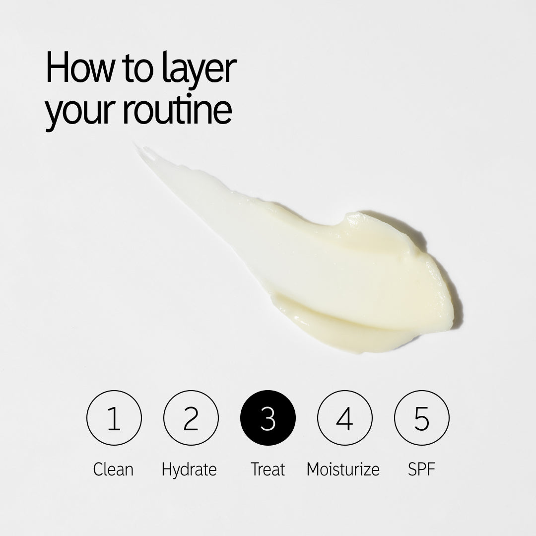 How to layer Retinol Eye Cream in your routine