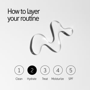 How to layer Hyaluronic Acid Serum in your routine. Step 2, Hydrate