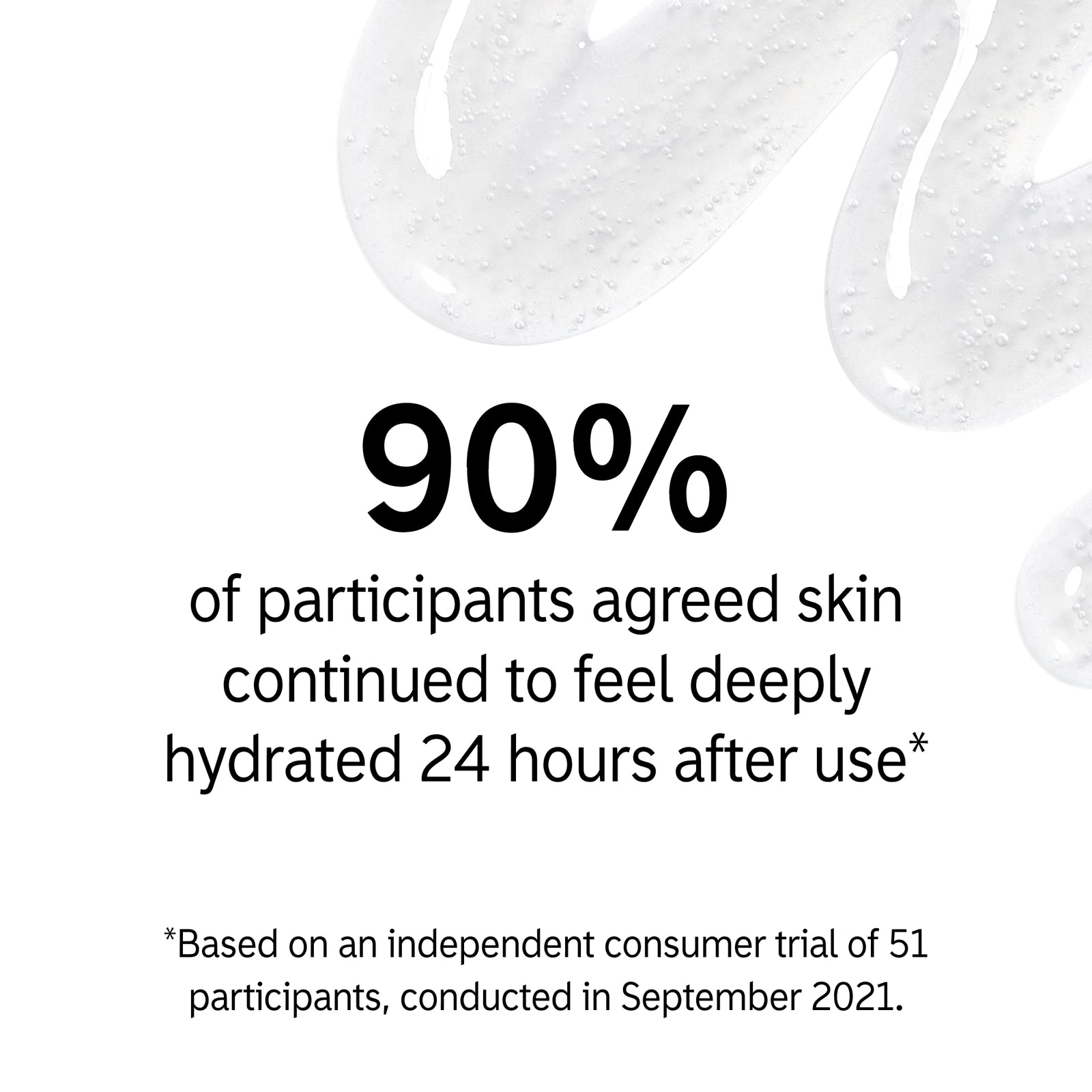 Key claim from consumer trail of using Hyaluronic Acid Cleanser