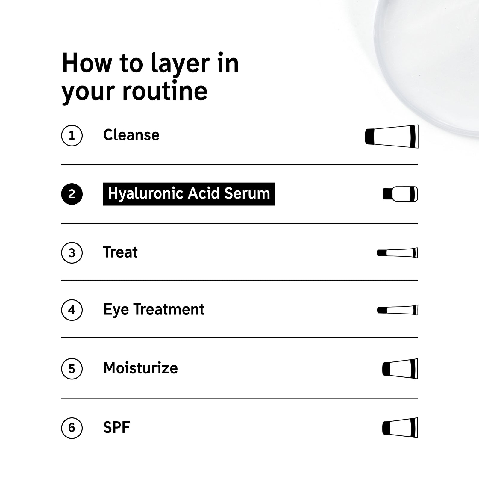 Step 1. Cleanse Step 2. HA Serum Step 3. Treatments Step 4. Eye treatment Step 5. Apply moisturizer Step 6. Finish with SPF