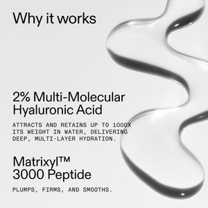 Ingredients in Hyaluronic acid serum