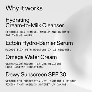 List of skincare products with their benefits on a white background