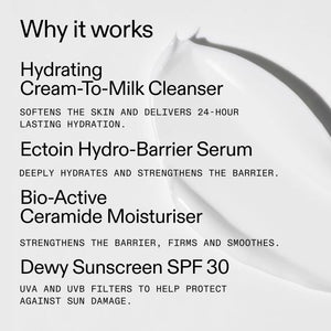 List of skincare products with their functions on a white background