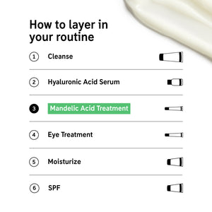 How to layer Mandelic Acid Treatment in your routine