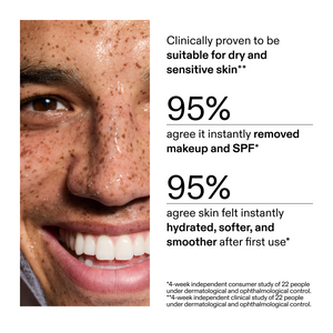 Key claims from recent clinical trial of customers using Oat balm