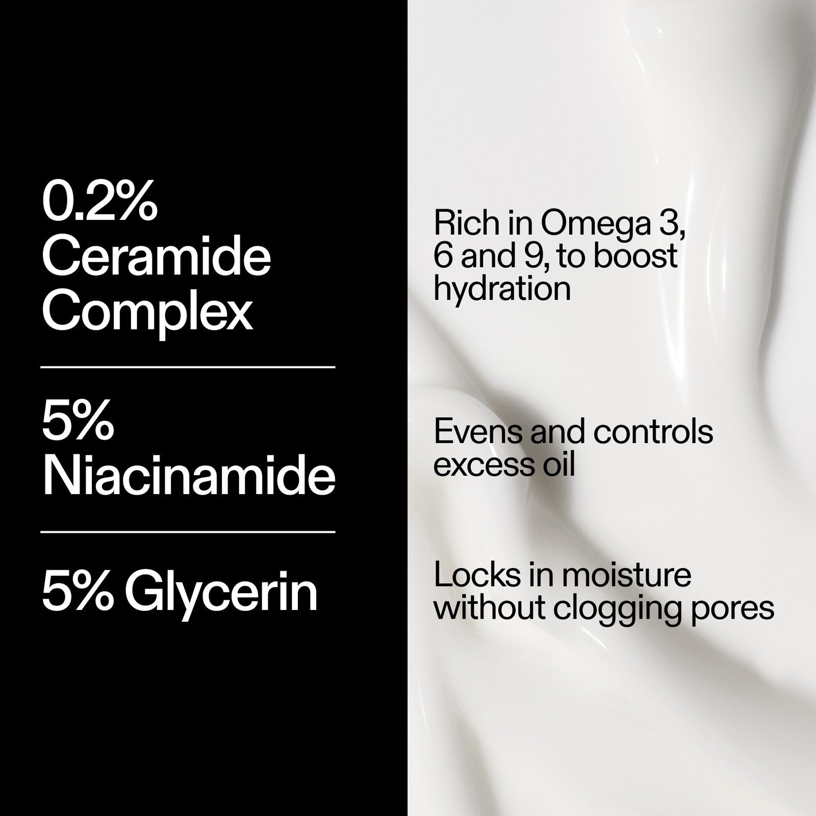 The INKEY List Omega Water Cream key ingredients – 0.2% Ceramide Complex, 5% Niacinamide and 5% Glycerin