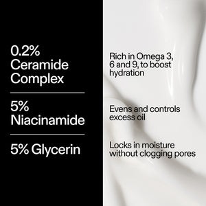 The INKEY List Omega Water Cream key ingredients – 0.2% Ceramide Complex, 5% Niacinamide and 5% Glycerin