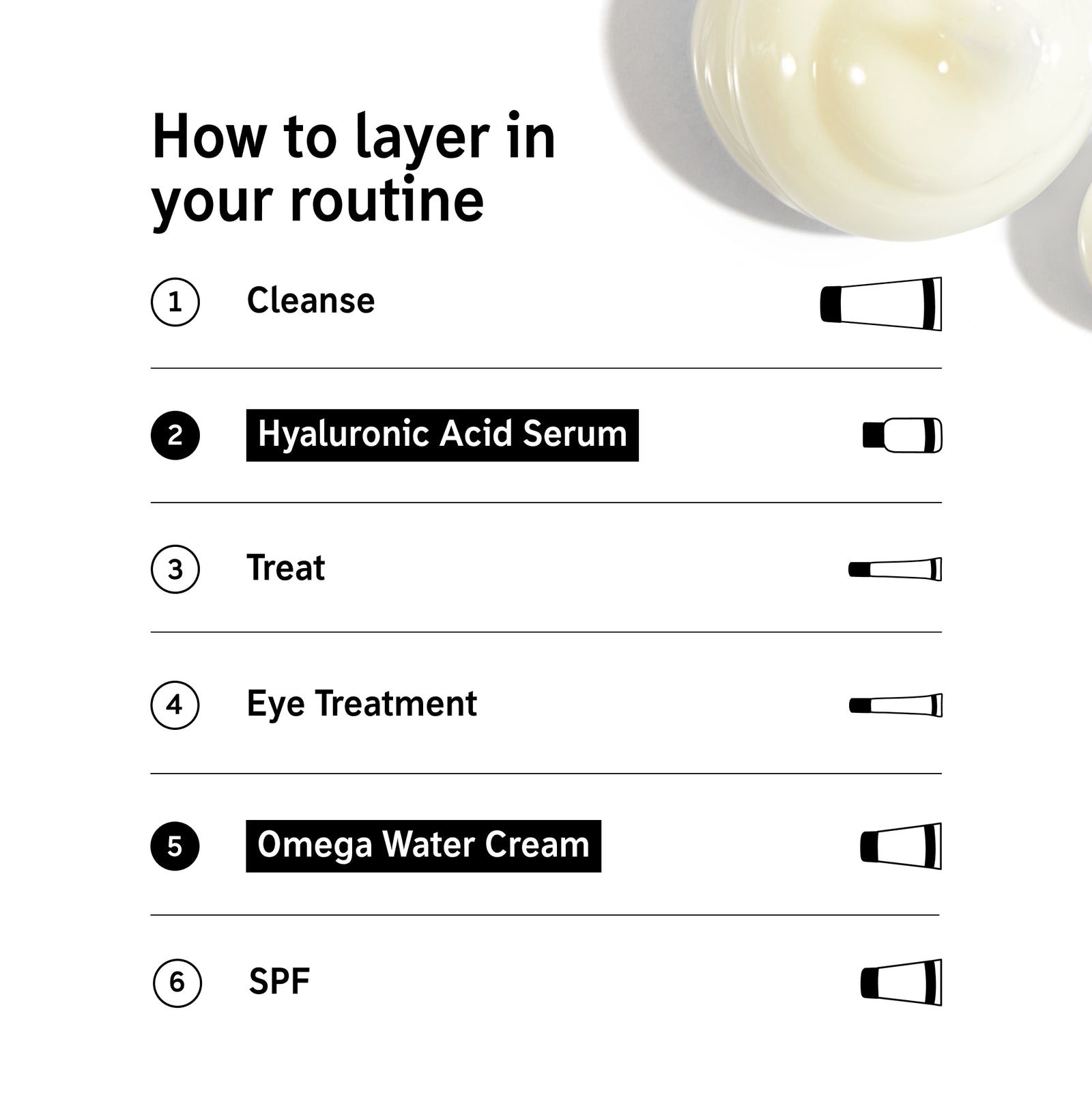 How to layer Hyaluronic Acid Serum and Omega Water Cream