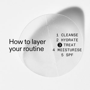 How to layer routine 1. Cleanse 2. Hydrate . treat 4. Moisturize 5. SPF