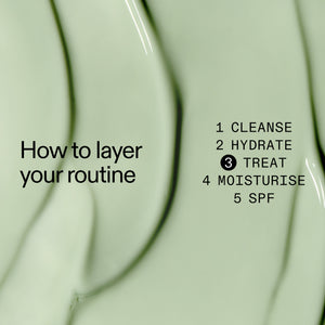 Step-by-step guide to layering  Azelaic Acid Serum in a skincare routine with text overlay on a green background.
