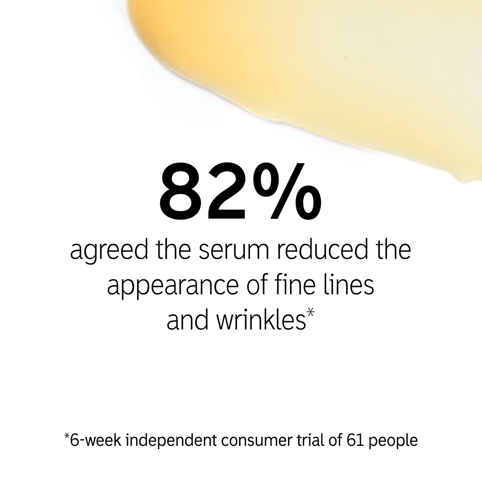 Key claim from consumer trial of using Retinol Serum for 6 weeks