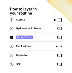 How to layer Retinol Serum in your routine