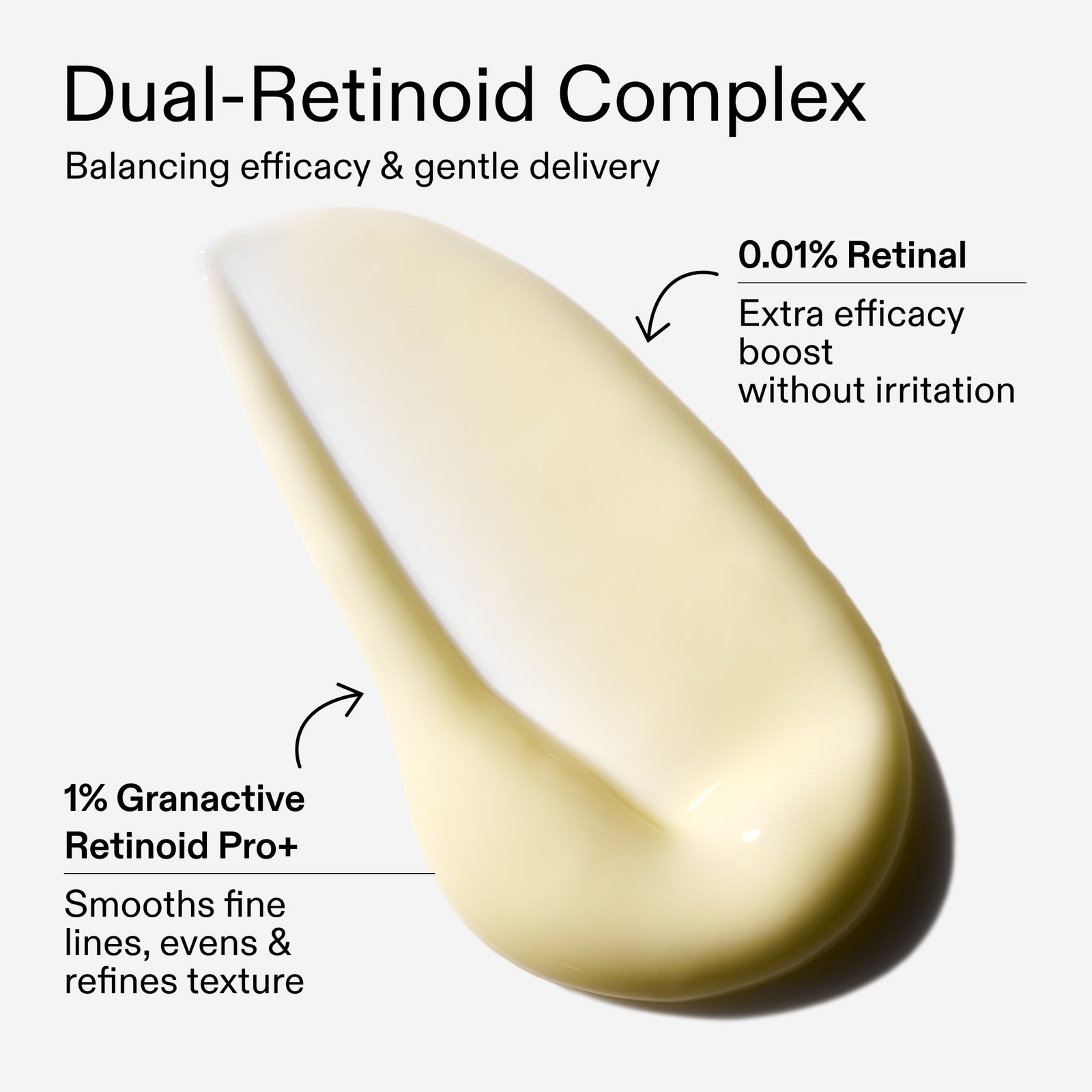 Skincare product with Dual-Retinoid Complex labeled, showing texture and benefits.