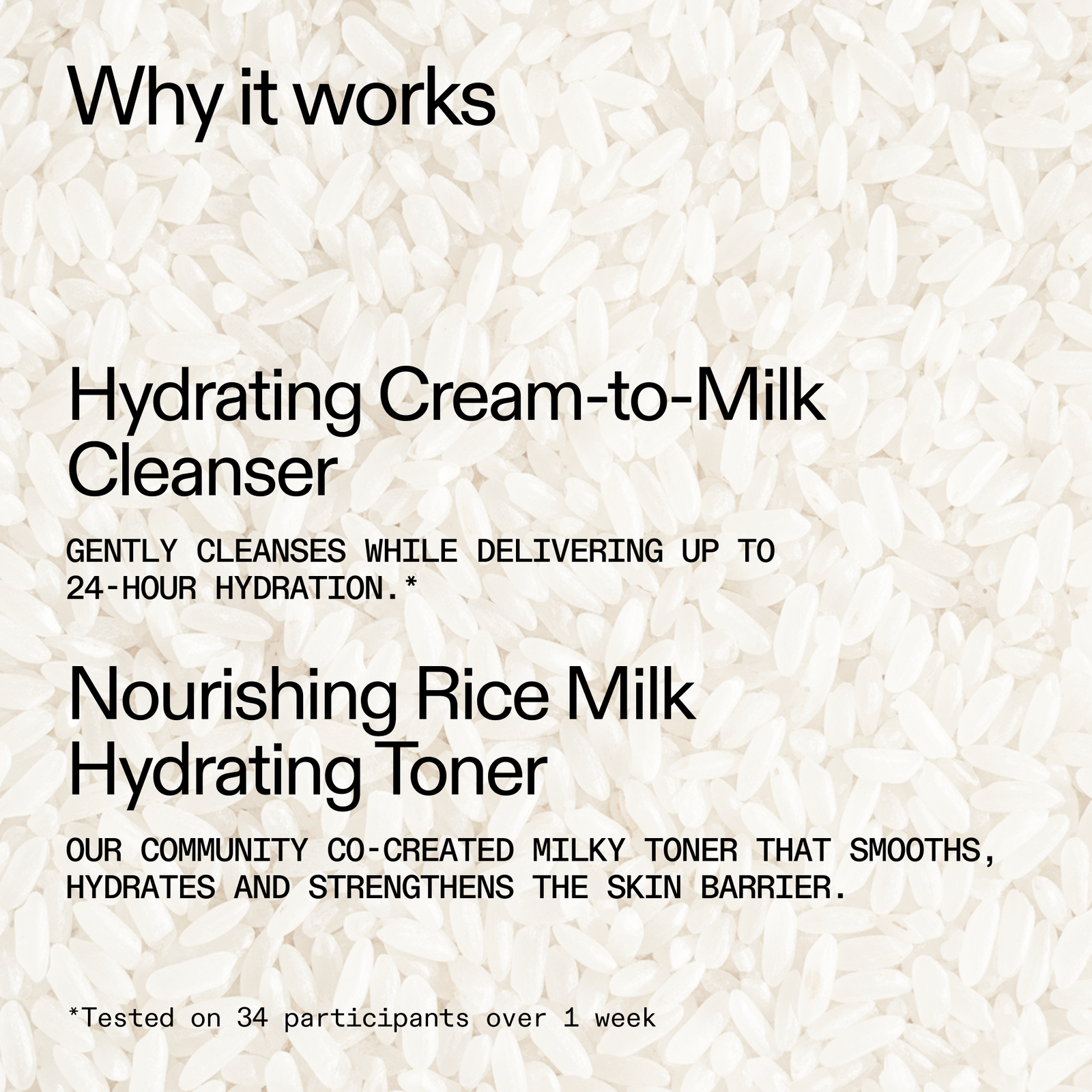 Text describing hydrating skincare products with a rice milk background