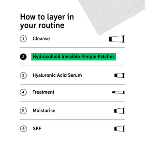 How to layer Hydrocolloid Invisible Pimple Patches: 1. Cleanse 2. Patch 3. HA Serum 4. Treatment 5. Moisturize 6. SPF