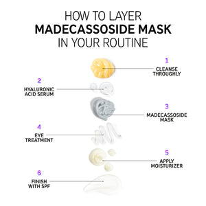 How to layer Madecassoside Mask in your skincare routine